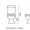 LeVivi Utah S-trap