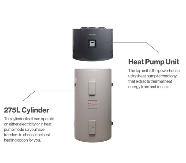 Rinnai HydraHeat® Heat Pump Components