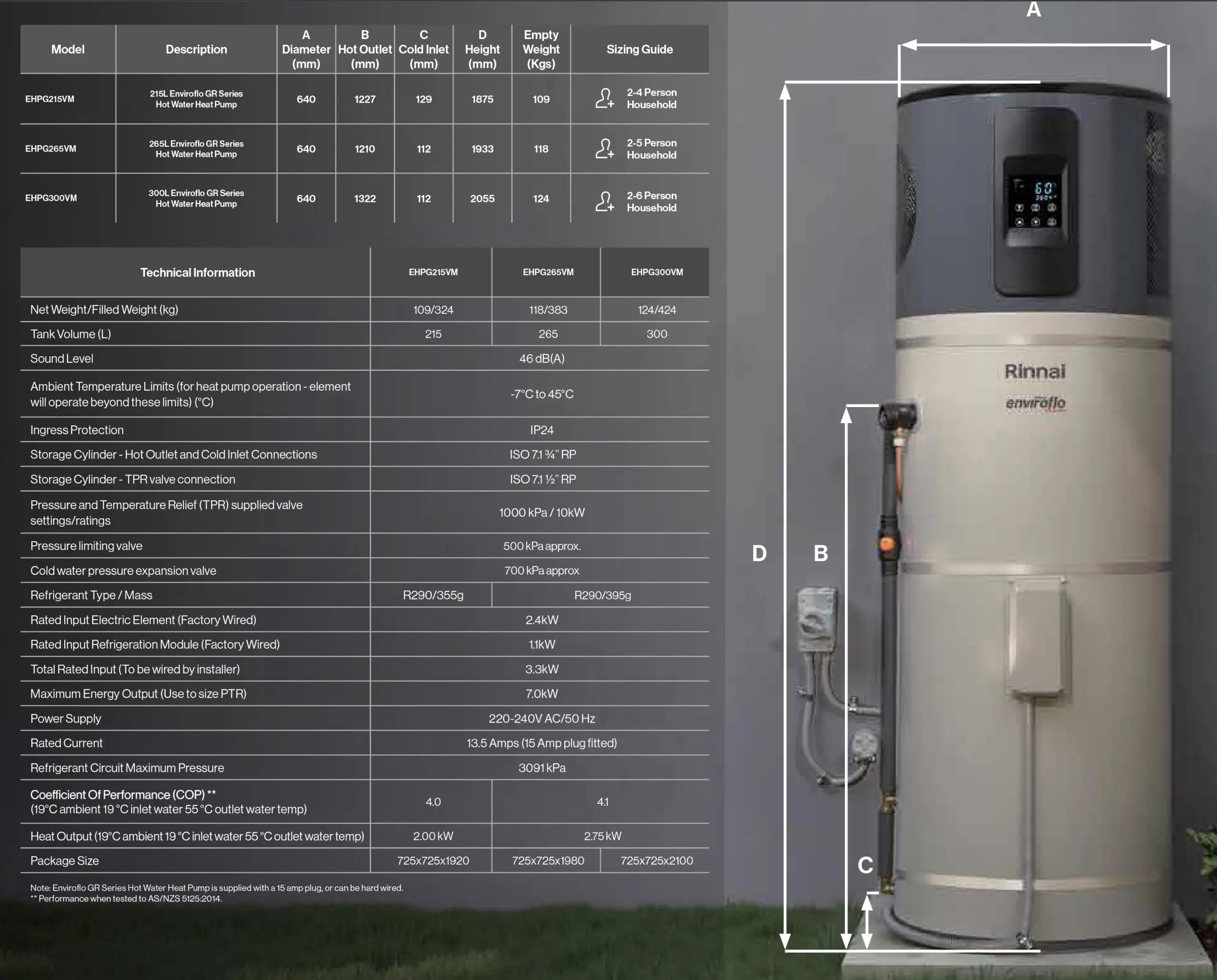 Rinnai Enviroflo™ <br/>Hot Water Heat Pump 215 Litre - Image 2